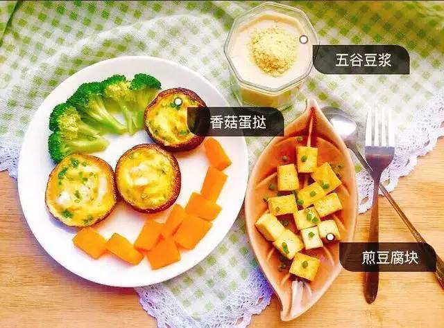 營養(yǎng)早餐早起二十分鐘就可以搞定哦。